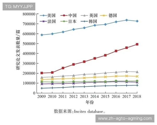 欧冠与NBA商业模式与全球影响力对比研究
